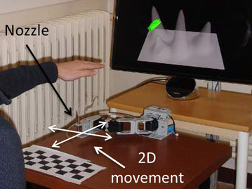 Mobile air jet blowing towards the user's palm to simulate a virtual surface.